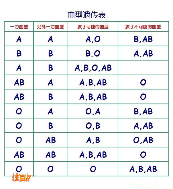 常德私密亲子鉴定哪里办理,常德隐私亲子鉴定的流程